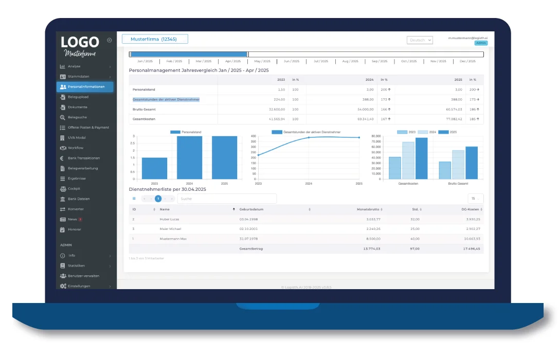 Logisth.AI client portal – personnel costs